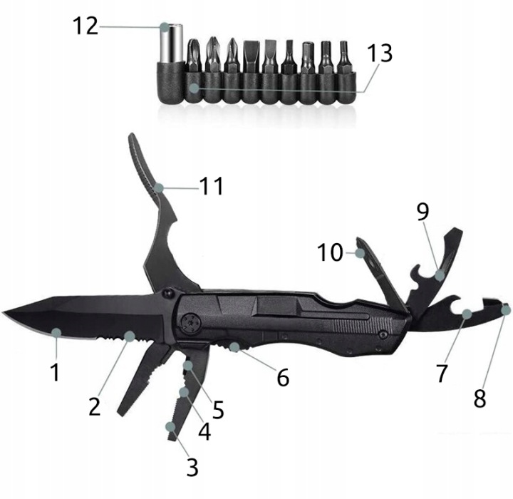 NARZEDZIE-WIELOFUNKCYJNE-MULTITOOL-SCYZORYK-NOZ-Bity-Prezent-SURVIVAL-Marka-bez-marki.jpg